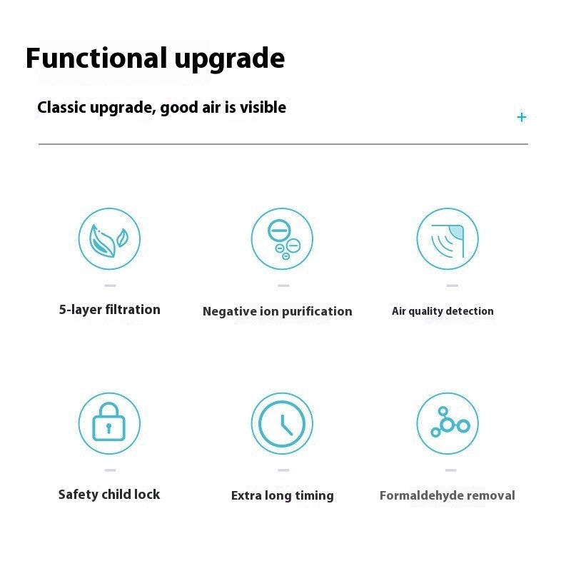 Smart Air Purifiers Household Formaldehyde Removal Second-hand Smoke