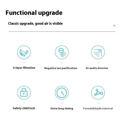 Smart Air Purifiers Household Formaldehyde Removal Second-hand Smoke